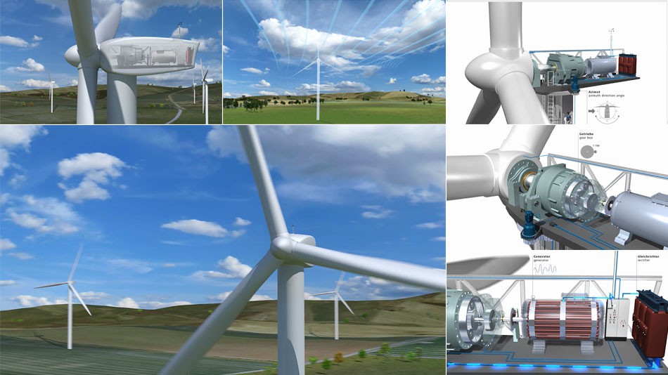 Windenergieanlage-Technologie
